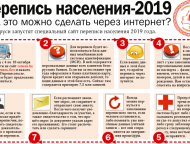 news_2019-09-30-perepis.png